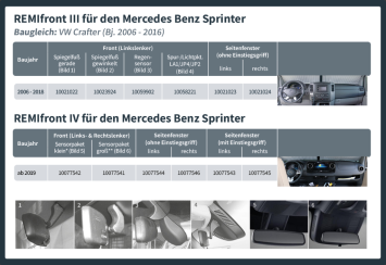 remifront sprinter mercedes