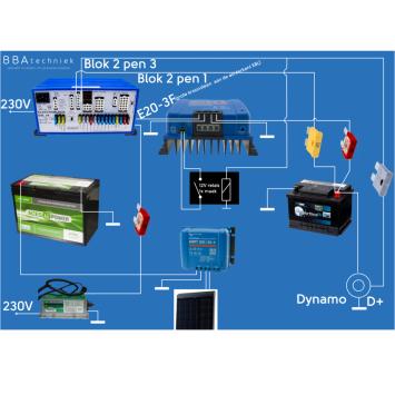 150Ah 1920Wh 12V Lithium accu + lader 20A