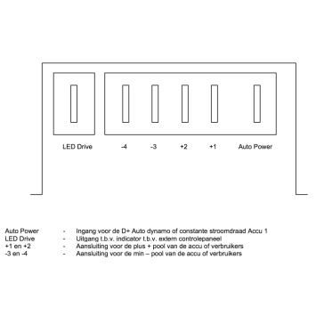 X80 16,5A automatische acculader