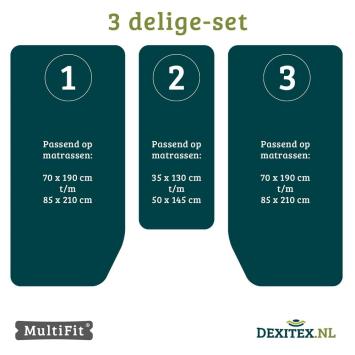 Enkele bedden 2 Hoeslaken set 3 Delig 1x Lichtgrijs 1x Antraciet en 1 Moltonset 3 Delig